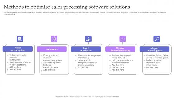 Methods To Optimise Sales Processing Software Solutions Slides Pdf