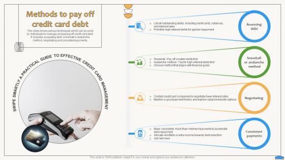 Methods To Pay Off Credit Card Debt Swipe Smartly A Practical Guide Fin SS V