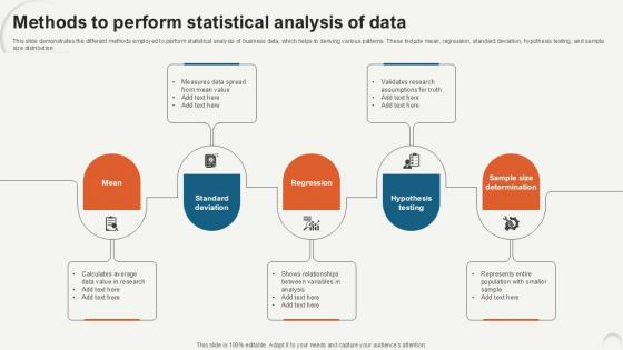 Methods To Perform Statistical Data Analytics For Informed Decision Ppt Presentation Methods To Perform Statistical Data Analytics For Informed Decision Ppt Presentation