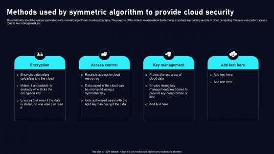Methods Used By Symmetric Algorithm Cloud Data Security Using Cryptography Topics Pdf Methods Used By Symmetric Algorithm Cloud Data Security Using Cryptography Topics Pdf