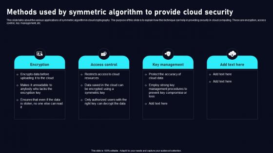 Methods Used By Symmetric Algorithm Cloud Data Security Using Cryptography Topics Pdf