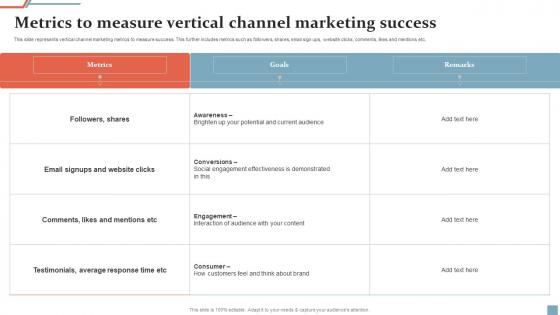 Metrics To Measure Vertical Channel Marketing Success Ppt Ideas Example File Pdf