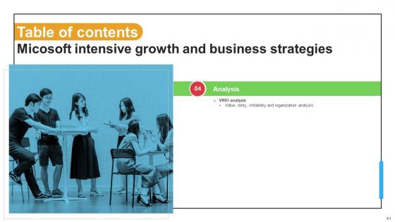 Micosoft Intensive Growth And Business Strategies Strategy CD V