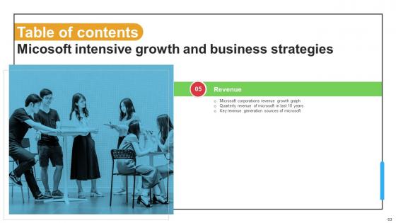 Micosoft Intensive Growth And Business Strategies Strategy CD V