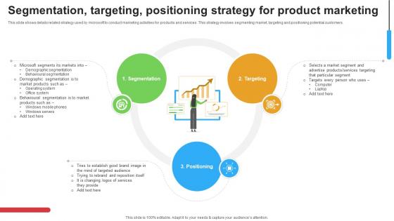 Micosoft Intensive Growth Segmentation Targeting Positioning Strategy For Product Strategy SS V