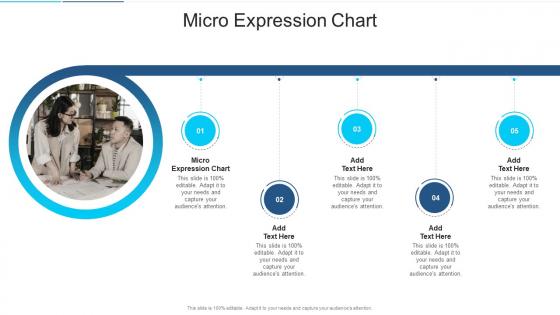 Micro Expression Chart In Powerpoint And Google Slides Cpb