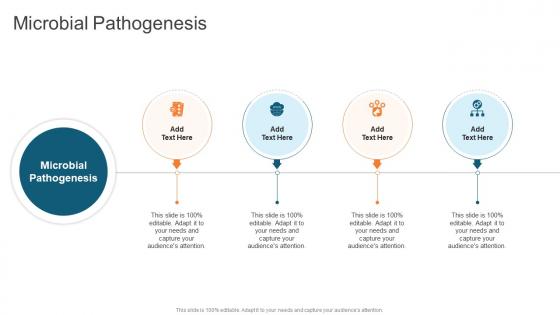 Microbial Pathogenesis In Powerpoint And Google Slides Cpb