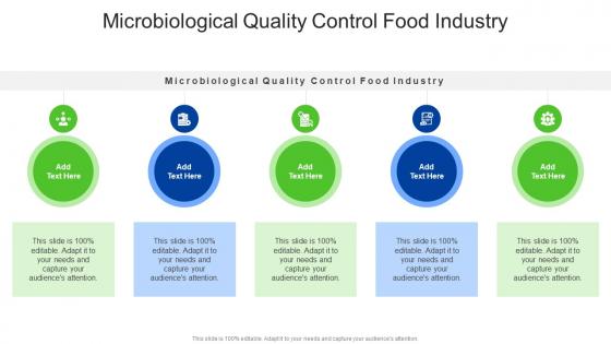 Microbiological Quality Control Food Industry In Powerpoint And Google Slides Cpb