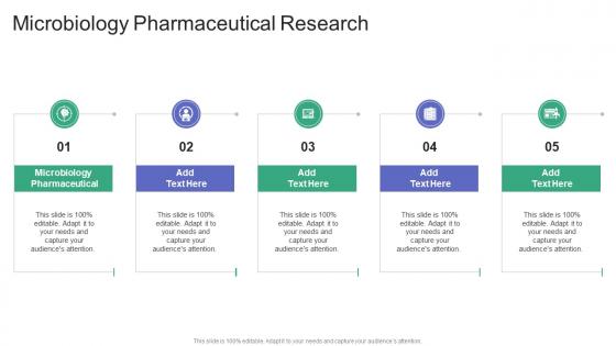 Microbiology Pharmaceutical Research In Powerpoint And Google Slides Cpb