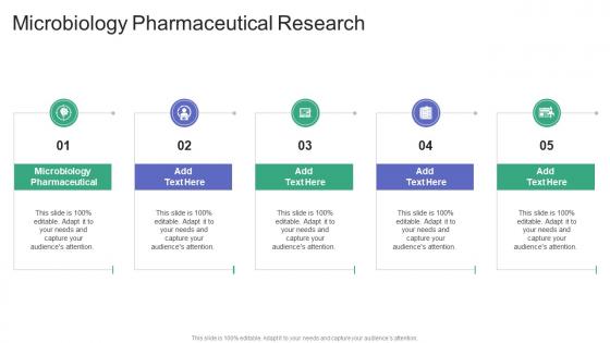 Microbiology Pharmaceutical Research In Powerpoint And Google Slides Cpb Microbiology Pharmaceutical Research In Powerpoint And Google Slides Cpb
