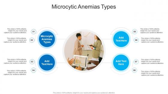 Microcytic Anemias Types In Powerpoint And Google Slides Cpb