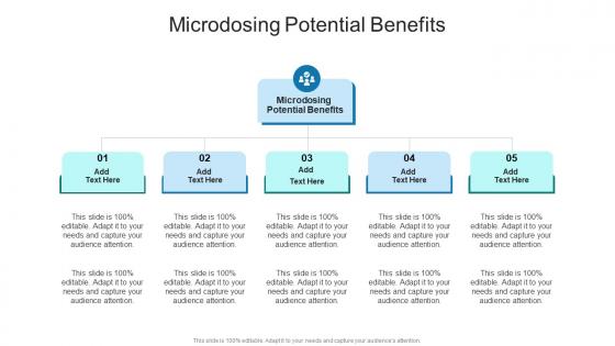 Microdosing Potential Benefits In Powerpoint And Google Slides Cpb