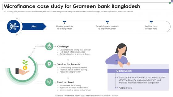 Microfinance Case Study For Grameen Bank Bangladesh Complete Guide To Microfinance Fin SS V