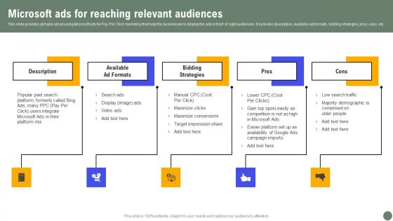 Microsoft Ads For Reaching Exhaustive Guide Of Pay Per Click Advertising Initiatives Template Pdf