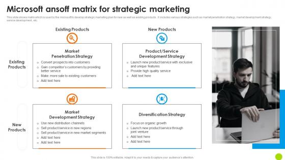 Microsoft Ansoff Matrix For Strategic Marketing Microsoft Long Term Business Guidelines PDF