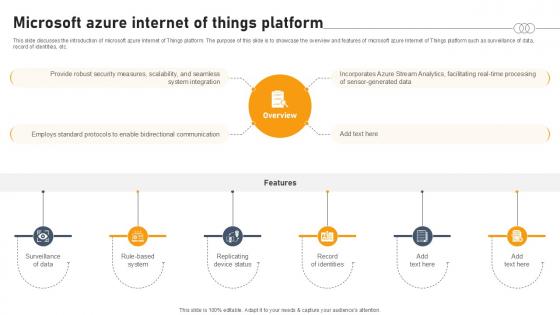 Microsoft Azure Internet Of Things Platform Aws IOT Platform Ppt Example Microsoft Azure Internet Of Things Platform Aws IOT Platform Ppt Example