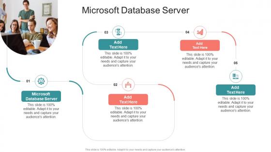 Microsoft Database Server In Powerpoint And Google Slides Cpb