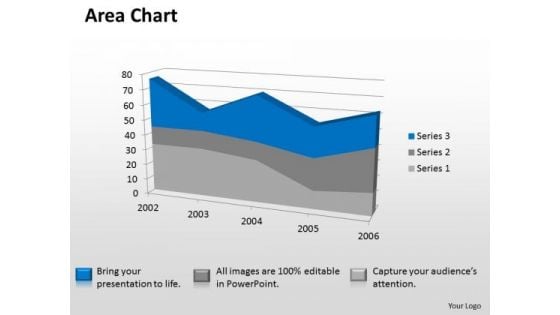 Microsoft Excel Data Analysis 3d Area Chart Showimg Change In Values PowerPoint Templates