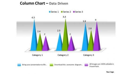 Microsoft Excel Data Analysis 3d Change In Business Process Chart PowerPoint Templates