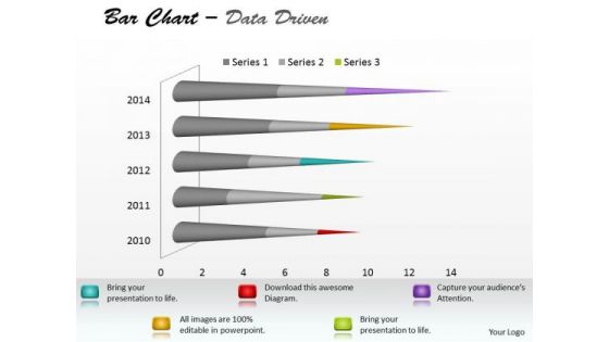 Microsoft Excel Data Analysis Bar Chart To Communicate Information PowerPoint Templates