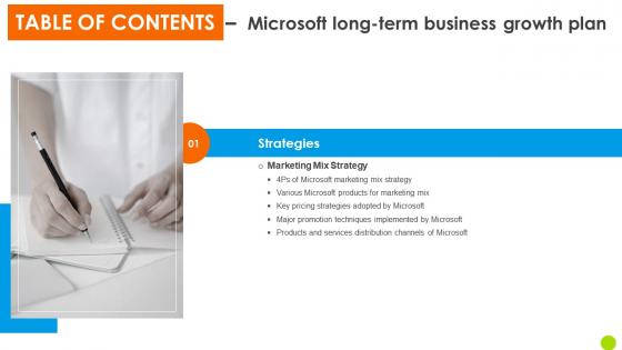 Microsoft Long Term Business Growth Plan Table Of Contents Diagrams PDF