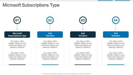 Microsoft Subscriptions Type In Powerpoint And Google Slides Cpb