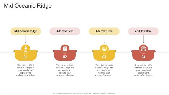 Mid Oceanic Ridge In Powerpoint And Google Slides Cpb