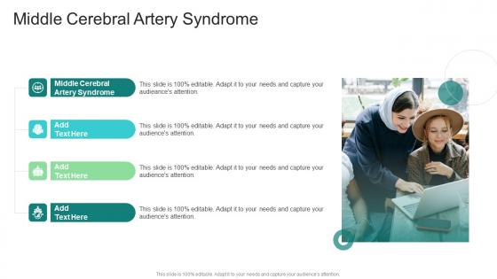 Middle Cerebral Artery Syndrome In Powerpoint And Google Slides Cpb