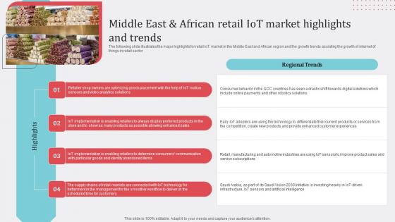 Middle East African Retail IoT Market How Industrial IoT Is Changing Worldwide Template Pdf