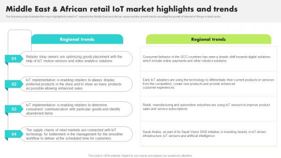 Middle East And African Retail IoT Market Highlights Guide For Retail IoT Solutions Analysis Inspiration Pdf Middle East And African Retail IoT Market Highlights Guide For Retail IoT Solutions Analysis Inspiration Pdf