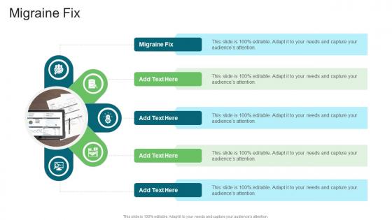 Migraine Fix In Powerpoint And Google Slides Cpb