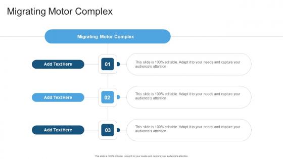 Migrating Motor Complex In Powerpoint And Google Slides Cpb