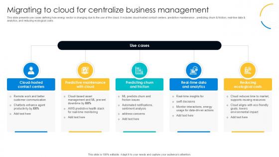 Migrating To Cloud For Centralize Digital Transformation Journey PPT Slide DT SS V