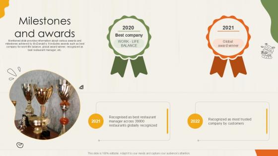 Milestones And Awards Food Retailer Company Profile Ppt Powerpoint CP SS V Milestones And Awards Food Retailer Company Profile Ppt Powerpoint CP SS V