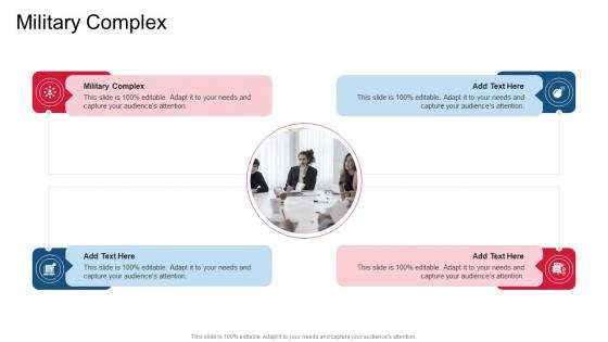 Military Complex In Powerpoint And Google Slides Cpb