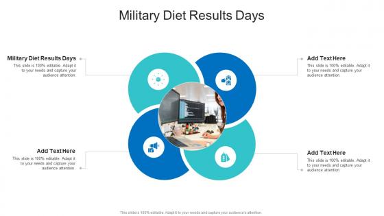 Military Diet Results Days In Powerpoint And Google Slides Cpb