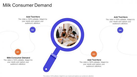 Milk Consumer Demand In Powerpoint And Google Slides Cpb