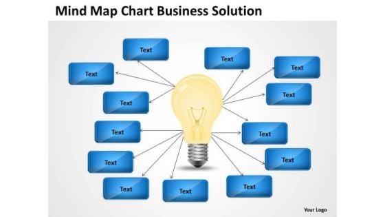 Mind Map Chart Business Solution Ppt Internet Plan PowerPoint Templates