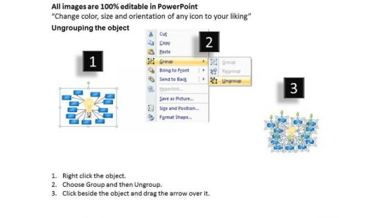 Mind Map Chart Business Solution Ppt Internet Plan PowerPoint Templates