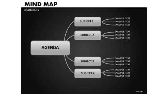 Mind Map Chart PowerPoint Templates Ppt Slides