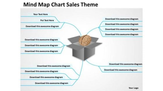 Mind Map Chart Sales Theme Ppt Business Plan Software PowerPoint Slides Mind Map Chart Sales Theme Ppt Business Plan Software PowerPoint Slides