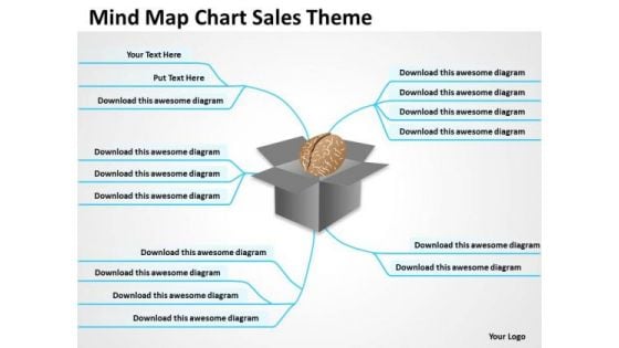 Mind Map Chart Sales Theme Ppt Business Plan Software PowerPoint Slides