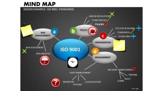 Mind Map Example PowerPoint Slides And Templates Mind Map Example PowerPoint Slides And Templates