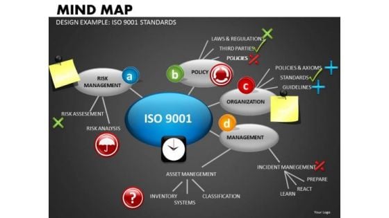 Mind Map Example PowerPoint Slides And Templates