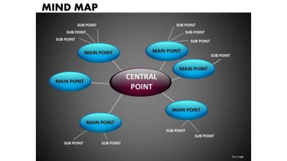 Mind Map PowerPoint Templates And Mindmap PowerPoint Slides Download