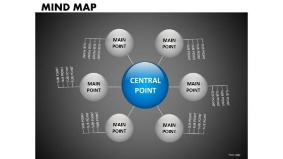 Mind Map PowerPoint Templates Mind Map Ppt Slides