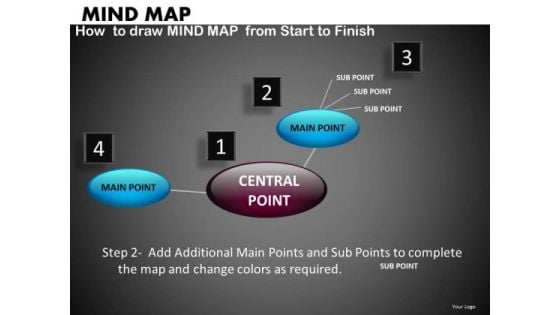 Mind Map Ppt 3 Mind Map Ppt 3