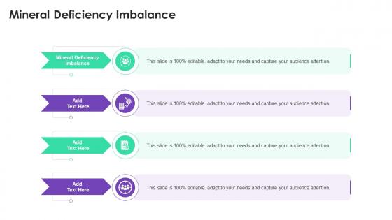 Mineral Deficiency Imbalance In Powerpoint And Google Slides Cpb