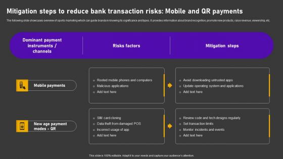 Minimizing Customer Transaction Vulnerabilities Mitigation Steps To Reduce Bank Download Pdf