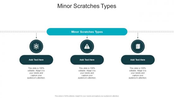 Minor Scratches Types In Powerpoint And Google Slides Cpb
